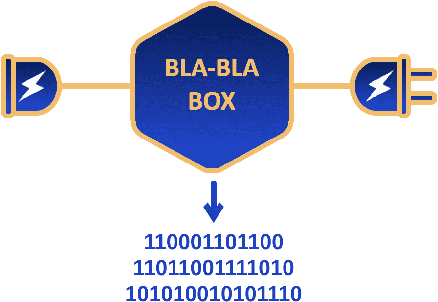 blablabox5